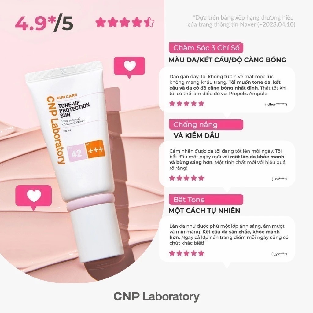 Kem chống nắng CNP được đánh giá cao, review tích cực từ những người dùng đã trải nghiệm