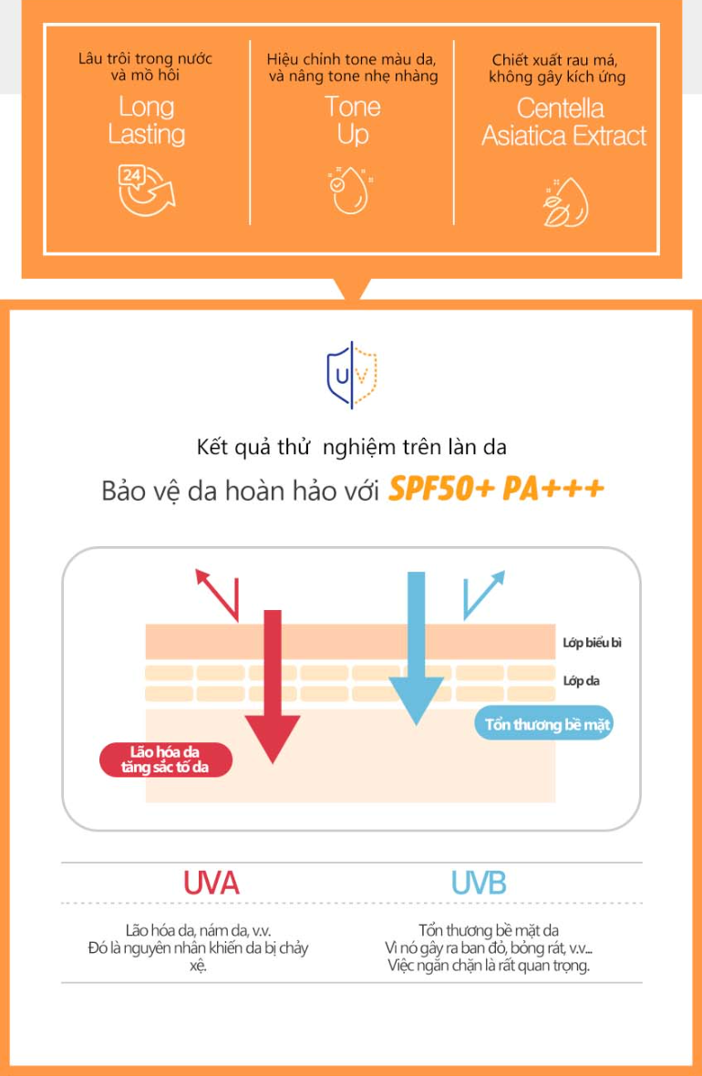 Giải pháp lý tưởng cho những cô nàng bận rộn muốn chăm da đẹp mà không mất nhiều thời gian